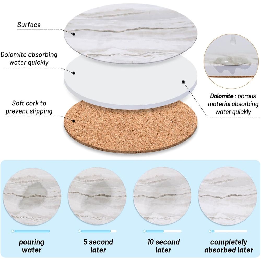Juego de 6 Posavasos Absorbent - Marble Coaster Set reseña y precio